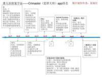厦门谷之云科技有限公司