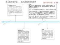 厦门谷之云科技有限公司