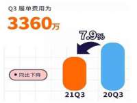厦门谷之云科技有限公司