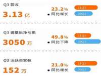 厦门谷之云科技有限公司