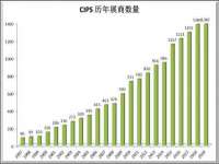 厦门谷之云科技有限公司