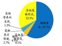 厦门谷之云科技有限公司