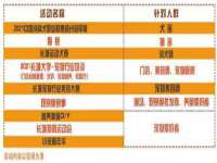 厦门谷之云科技有限公司