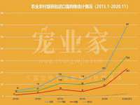 厦门谷之云科技有限公司