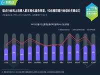 厦门谷之云科技有限公司