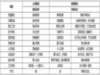 厦门谷之云科技有限公司