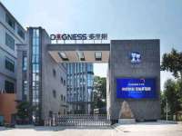 厦门谷之云科技有限公司