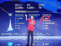 厦门谷之云科技有限公司
