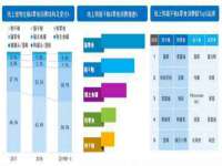 厦门谷之云科技有限公司