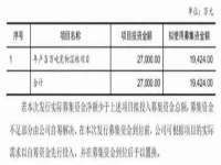 厦门谷之云科技有限公司