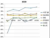 厦门谷之云科技有限公司