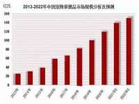 厦门谷之云科技有限公司