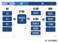 厦门谷之云科技有限公司