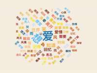 厦门谷之云科技有限公司