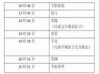 厦门谷之云科技有限公司