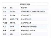 厦门谷之云科技有限公司